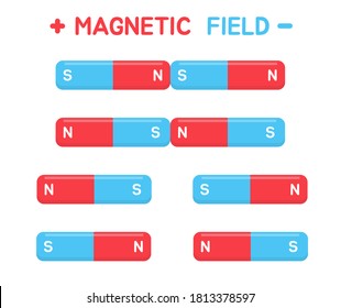 Magnetic Field Vector. Anode and cathode magnet that attract each other.