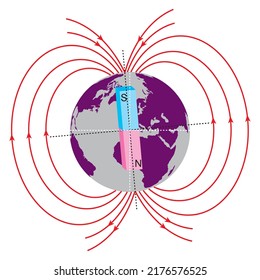 271 North Pole And South Pole Axis Of The Earth Images, Stock Photos ...