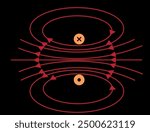 Magnetic filed of a current loop | magnetic properties of solid | physics of solid | The magnetic field lines of a circular current loop. Scientific vector illustration isolated on black background.