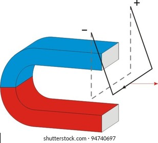 Magnetic Force 6