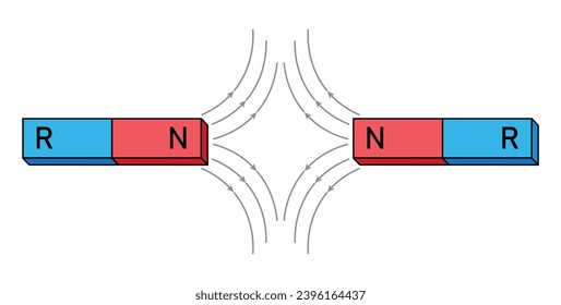 Fuerza magnética con líneas de flujo magnético en física. Como los polos repelen. La ley de imanes. Recursos de diagrama científico para profesores y estudiantes.