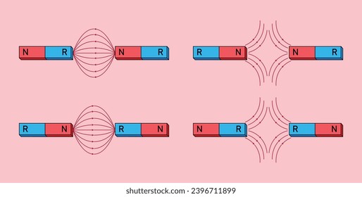 Magnetic force with lines of magnetic flux in physics. Opposite poles attract and like poles repel. The law of magnets. Scientific diagram resources for teachers and students.