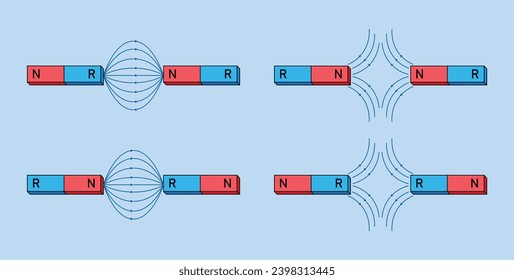 Magnetic force with lines of magnetic flux in physics. Opposite poles attract and like poles repel. The law of magnets. Scientific diagram resources for teachers and students.