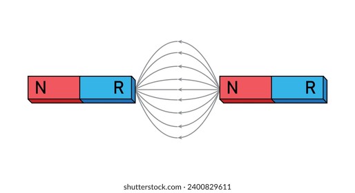 Magnetic force with lines of magnetic flux in physics. Opposite poles attract. The law of magnets. Scientific diagram resources for teachers and students.