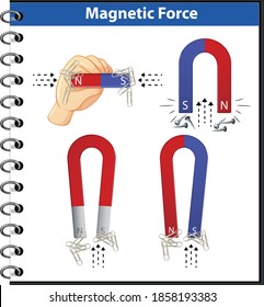 Magnetic force magnets pick metallic objects up isoalted on white background illustration