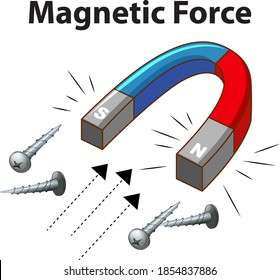 Magnetic Force With Many Screw On White Background Illustration