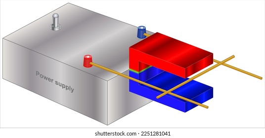 Magnetic Force on a Current  Carrying Conductor