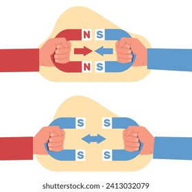 Magnetic force. Opposite poles of magnet attract and equal repel. Electromagnetic horseshoes. Repulsion and attraction. Physics scientific experiment. Magnetite polarity. Vector concept