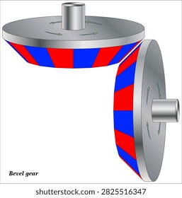 Magnetic gears transmit torque using magnetic fields instead of physical teeth, offering contactless, efficient, and low-maintenance power transmission - Bevel gear
