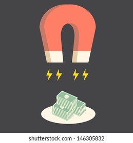 Magnetic get more money