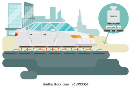 Magnetic levitation, maglev, or magnetic suspension method vector illustration