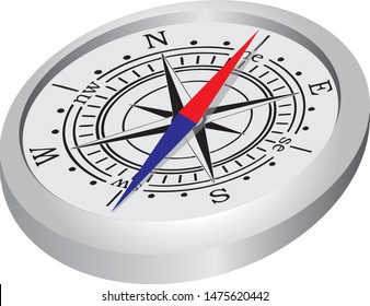 The magnetic needle of the classic compass points the sides of the world.