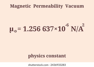 Magnetic Permeability Vacuum. Physics constant. Education. Science. Vector illustration.