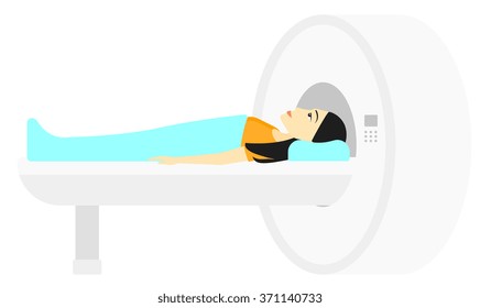 Magnetic resonance imaging.