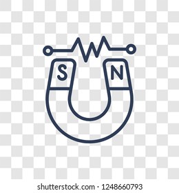 Magnetism icon. Trendy linear Magnetism logo concept on transparent background from Science collection