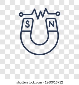Magnetism icon. Trendy Magnetism logo concept on transparent background from Science collection