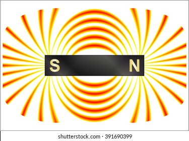 Magnetism  (Magnetic lines of force of a permanent magnet)