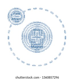 magnetism word cloud. tag cloud about magnetism.