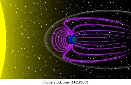 Magnetosphere