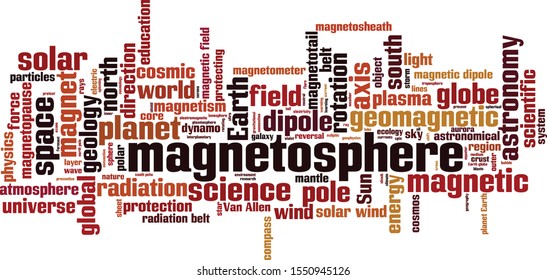 Magnetosphere word cloud concept. Collage made of words about magnetosphere. Vector illustration