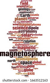 Concepto de nube de palabras de la magnetosfera. Collage hecho de palabras sobre la magnetosfera. Ilustración del vector