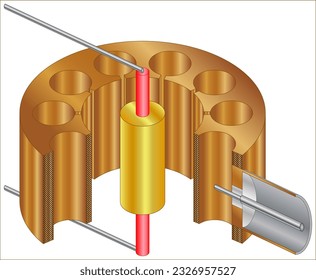 A magnetron is a high-vacuum tube containing a cathode and an anode, the latter usually divided into two or more segments.