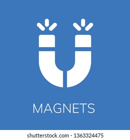  Magnets icon. Editable  Magnets icon for web or mobile.