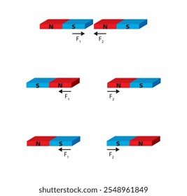 Imanes que se repelen y atraen entre sí bajo la influencia de la fuerza electromagnética