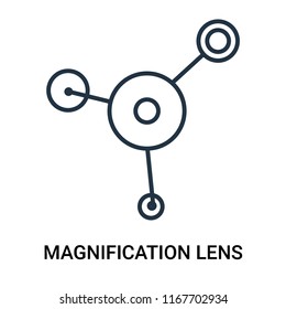 Magnification lens icon vector isolated on white background, Magnification lens transparent sign , outline linear symbol or line shape
