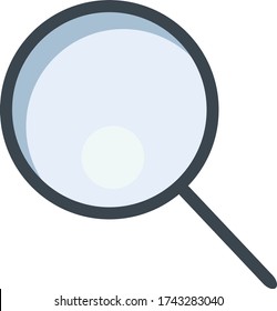 Magnification / Searching / Detection / Exploration / Analysis