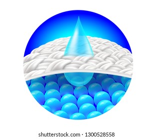 The magnification of water dripping onto the fabric and penetrating through the blue desiccant granules. Shows the steps of the work of the pads to absorb.
Vector realistic file.