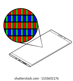 Magnified view showing subpixel arrangement on a cellular/mobile phone screen. Geometry: RG BG alternate rows.