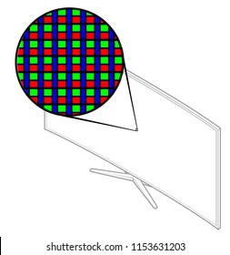 Magnified view showing subpixel arrangement on a flat screen LED television. Geometry: RGB tile with large RG and B stripe.