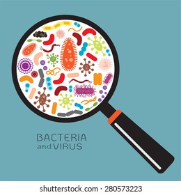 Magnifier with bacteria and virus