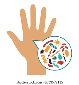 Magnifier and bacterial cells on human palm