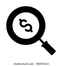  magnifier Digital marketing