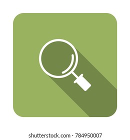  magnifier Digital marketing