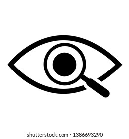 Magnifier with eye outline icon. Find icon, investigate concept symbol. Eye with magnifying glass. Appearance, aspect, look, view, creative vision icon