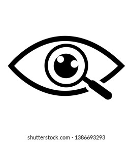 Magnifier with eye outline icon. Find icon, investigate concept symbol. Eye with magnifying glass. Appearance, aspect, look, view, creative vision icon