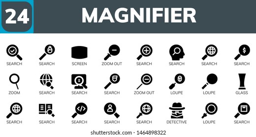 magnifier icon set. 24 filled magnifier icons.  Simple modern icons about  - Search, Screen, Zoom out, Zoom, Loupe, Glass, Detective