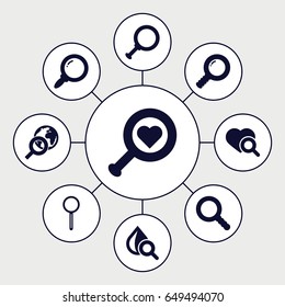 Magnifier icons set. set of 9 magnifier filled icons such as heart search