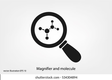 Magnifier, molecule icon vector.