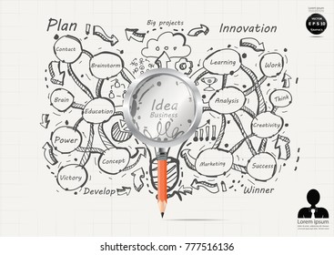 Magnifier Pencil Orange - Background Plan Business - modern Idea and Concept Vector illustration Business  with  icon.