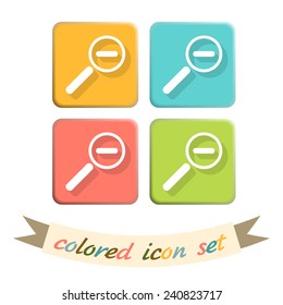 magnifier reduction