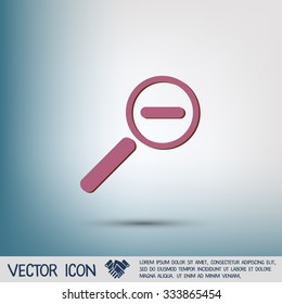 magnifier reduction