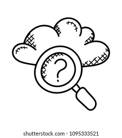 
Magnifier search cloud system information 
