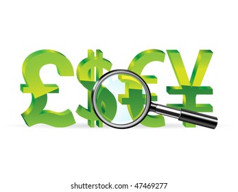 Magnifier and sign of pound, dollar, euro and yen. Abstract finance symbol