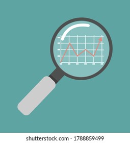 Magnifying glass data analysis Sales growth