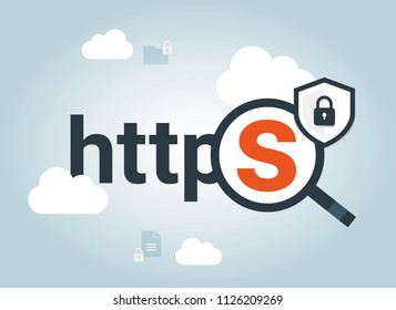 Magnifying glass. Data protection and internet security. Safe and Secure Web sites on the Internet. HTTPS Protocol. SSL certificate for the site. Advantage TLS. Vector illustration. Cloud security