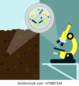 Magnifying glass enlarging the microorganism, bacteria and virus on the earth. Soil sample being analyzed under the microscope in the laboratory.